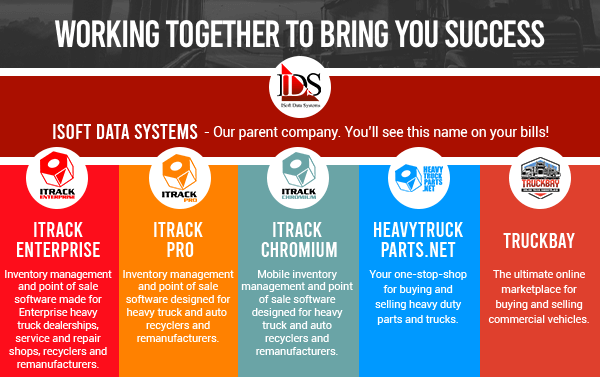 ISoft Family of Brands