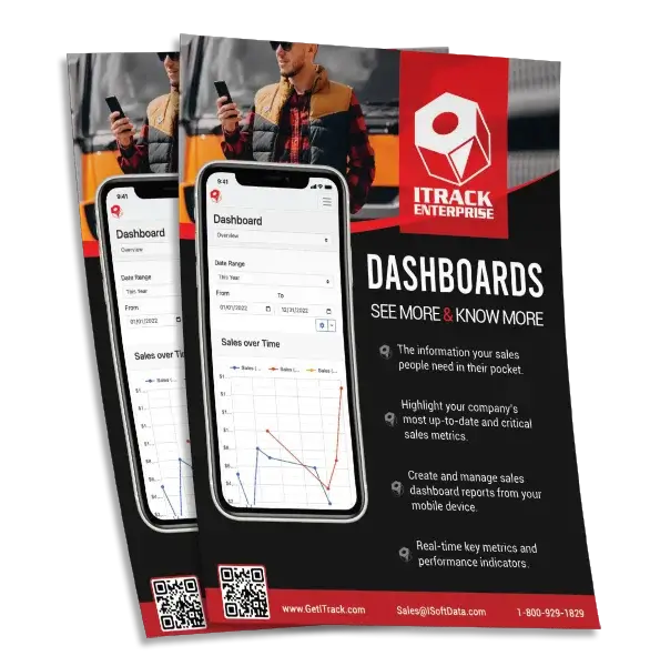 Mobile Dashboards - ITrack Enterprise for Heavy Trucks